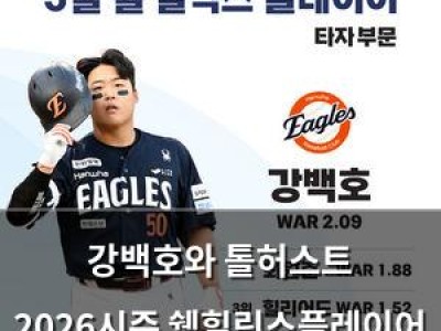 강백호와 톨허스트 2026시즌 쉘힐릭스플레이어 선정