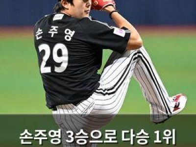 손주영 3승으로 다승 1위 올라서며 LG 힘입어