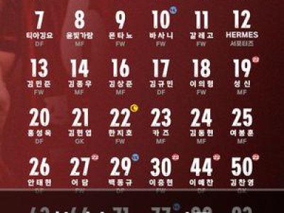 한지호 2026시즌도 캡틴으로 22번 유지