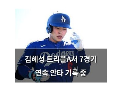 김혜성 트리플A서 7경기 연속 안타 기록 중