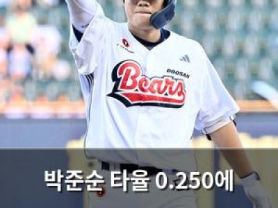 박준순 타율 0.250에 조성환 감독대행 이미 분석 다 됐을 텐데 발언 논란